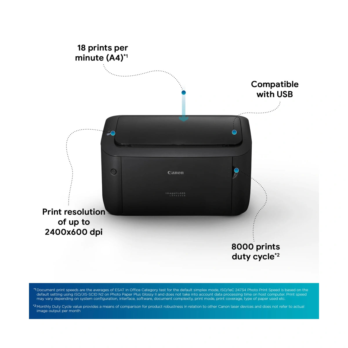 Canon imageCLASS LBP6030B monochrome laser printer.